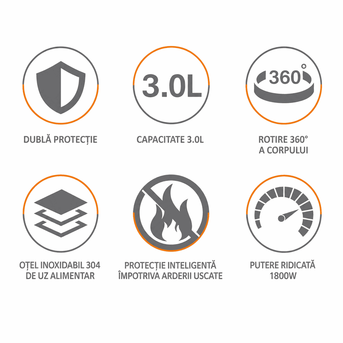 Fierbător Electric Haley HY-8870, 3L, 1800W, Oțel Inoxidabil SUS304, Bază Rotativă 360°, Oprire Automată