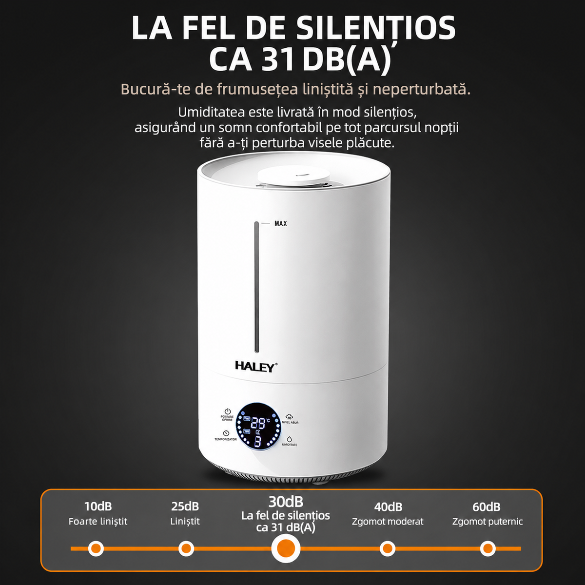 Umidificator de Aer HALEY HY-3101, Rezervor 5L, Umidificare 360°, Intensitate Reglabilă, Umplere de Sus, Panou Digital, 1000W, Alb