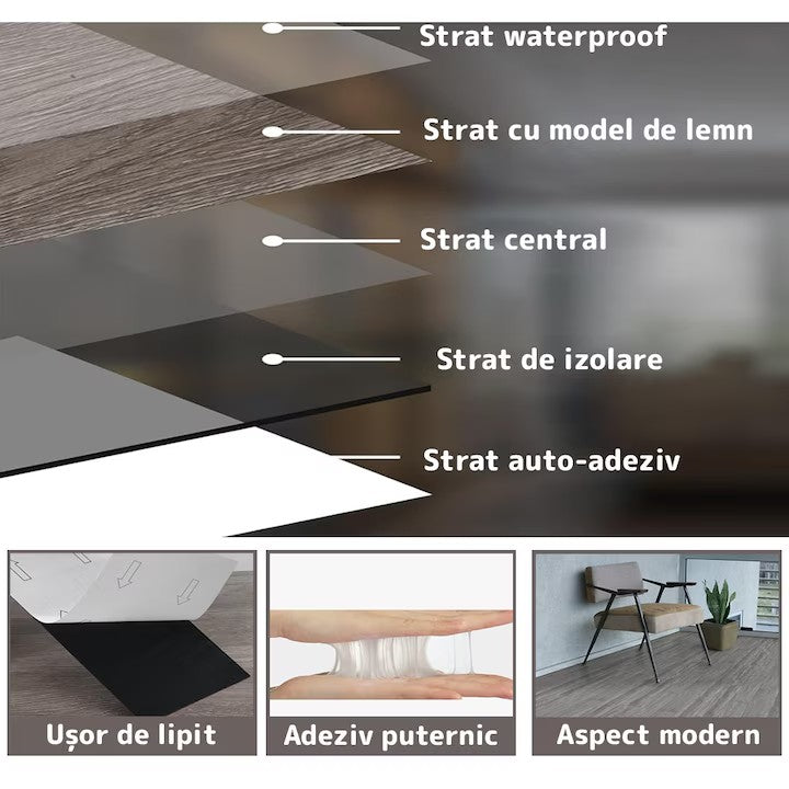 Set 36 Placi, De Pardoseala, AT PERFORMANCE®, durabil, autoadezive, PVC, 914.4mm x152.4mm, mm 5 m²/box, Bej Gri